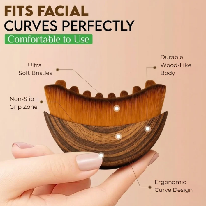 Lymphatic Contour Face Brush,Sculpt Brush,Ergonomically Designed to Fit The Skin Precisely